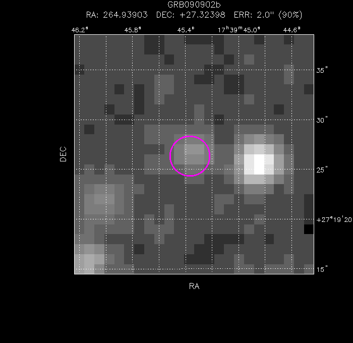 Image of the enhanced position
