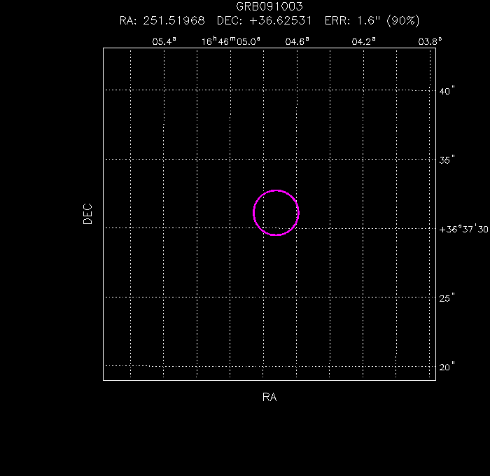Image of the enhanced position