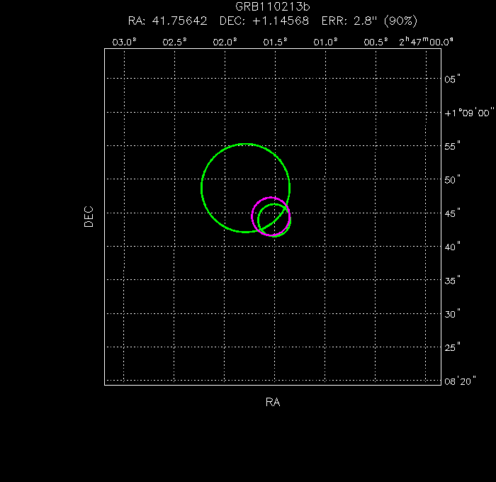 V-band image with the final position and all component positions