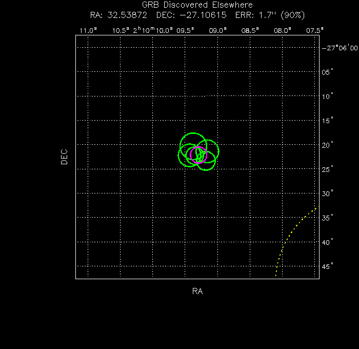 V-band image with the final position and all component positions