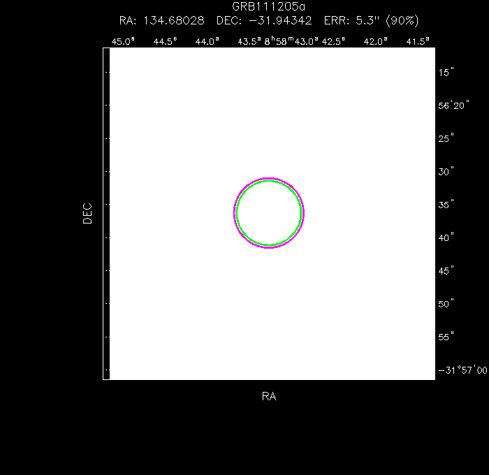 V-band image with the final position and all component positions