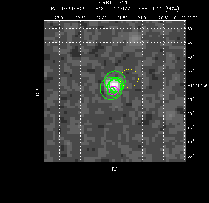 V-band image with the final position and all component positions