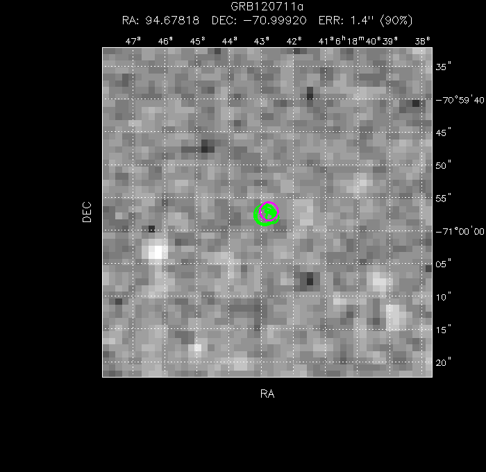 V-band image with the final position and all component positions