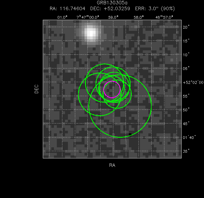 V-band image with the final position and all component positions