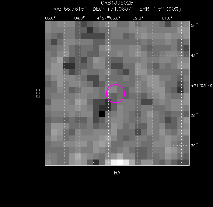 Image of the enhanced position
