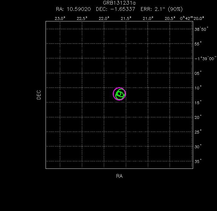 V-band image with the final position and all component positions