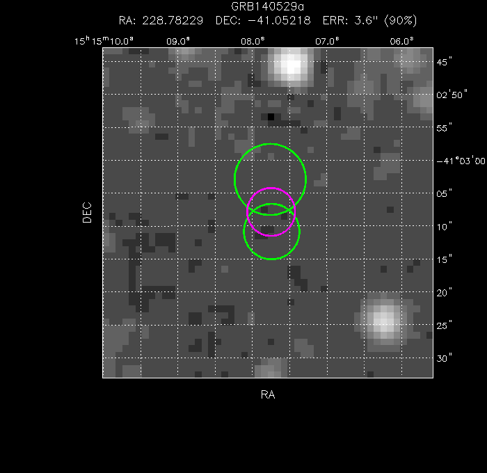 V-band image with the final position and all component positions