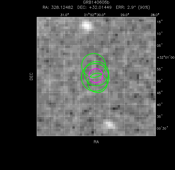 V-band image with the final position and all component positions