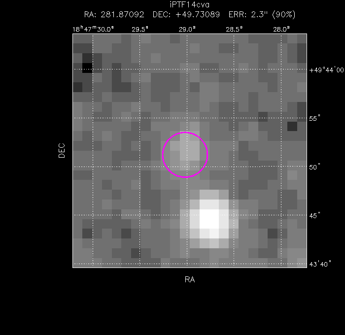 Image of the enhanced position