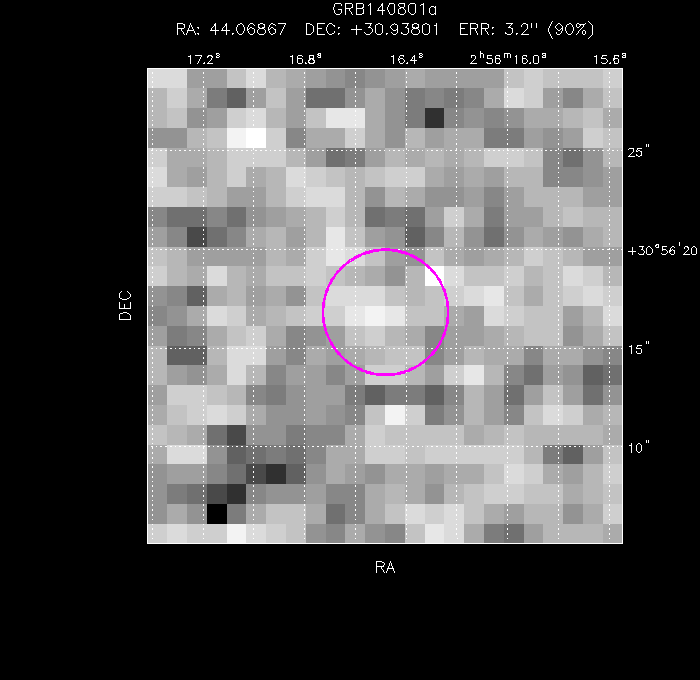 Image of the enhanced position