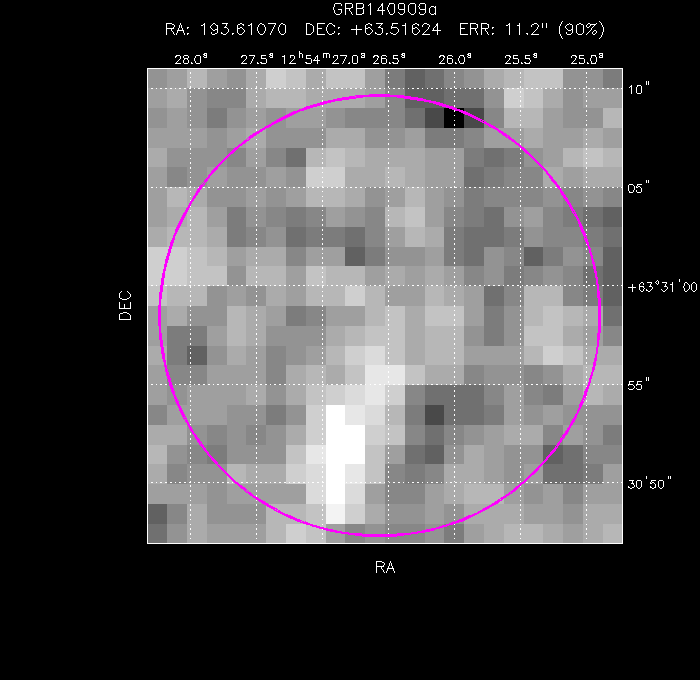 Image of the enhanced position