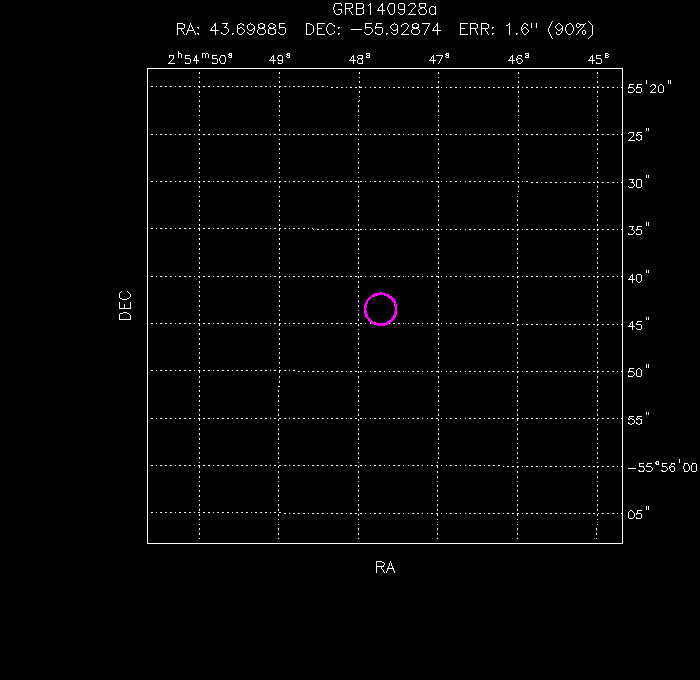 UVOT image with the final position