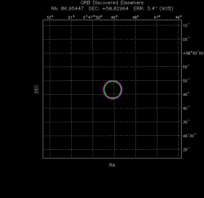 V-band image with the final position and all component positions