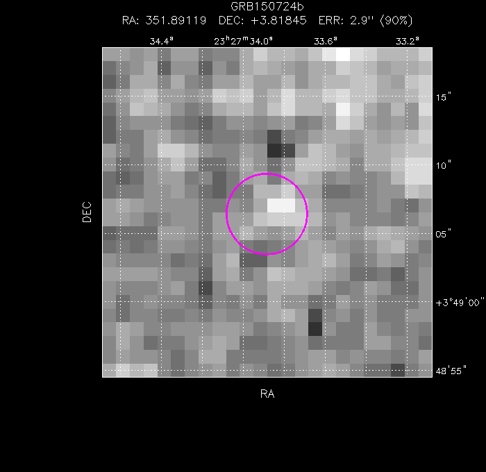 Image of the enhanced position