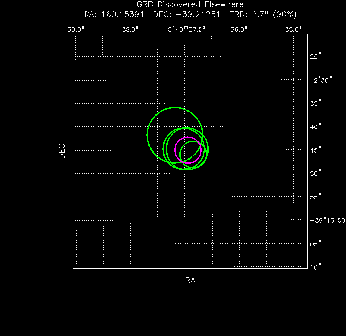 V-band image with the final position and all component positions