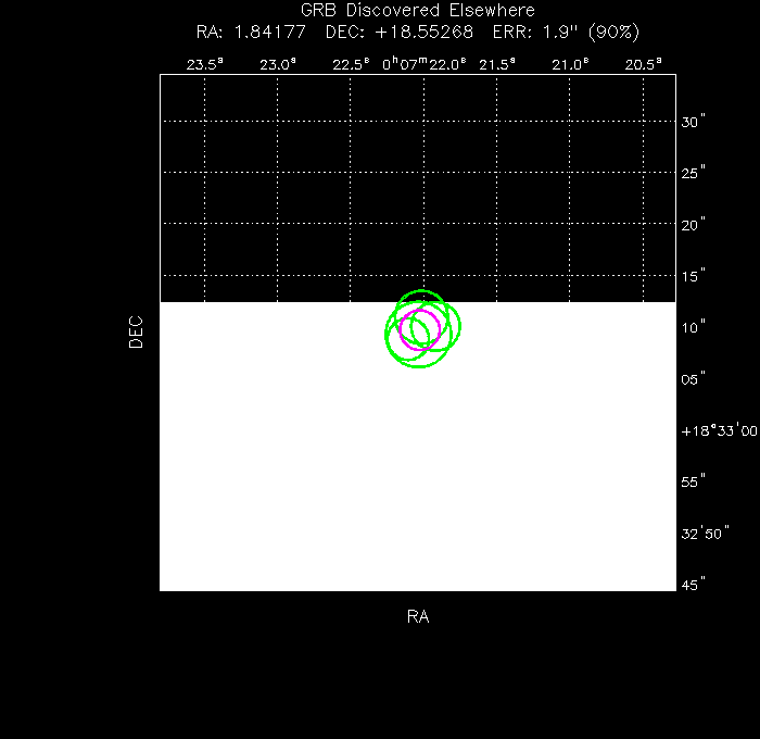 V-band image with the final position and all component positions