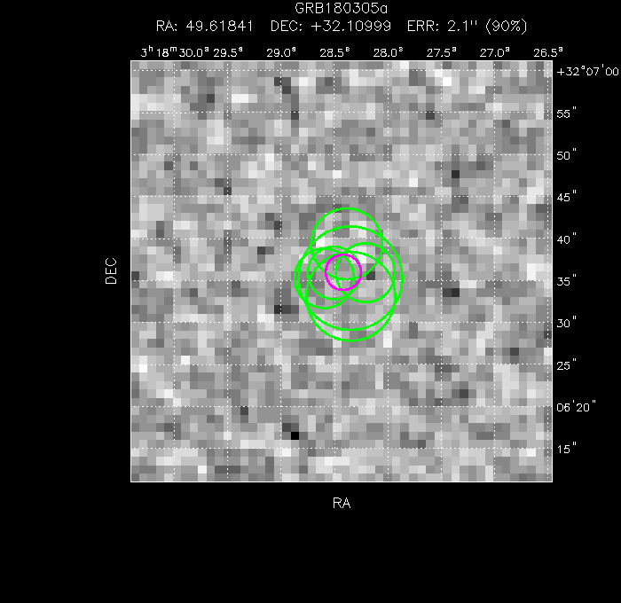 V-band image with the final position and all component positions