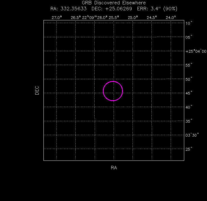 UVOT image with the final position