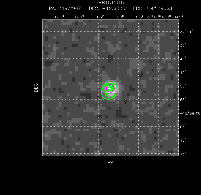 V-band image with the final position and all component positions