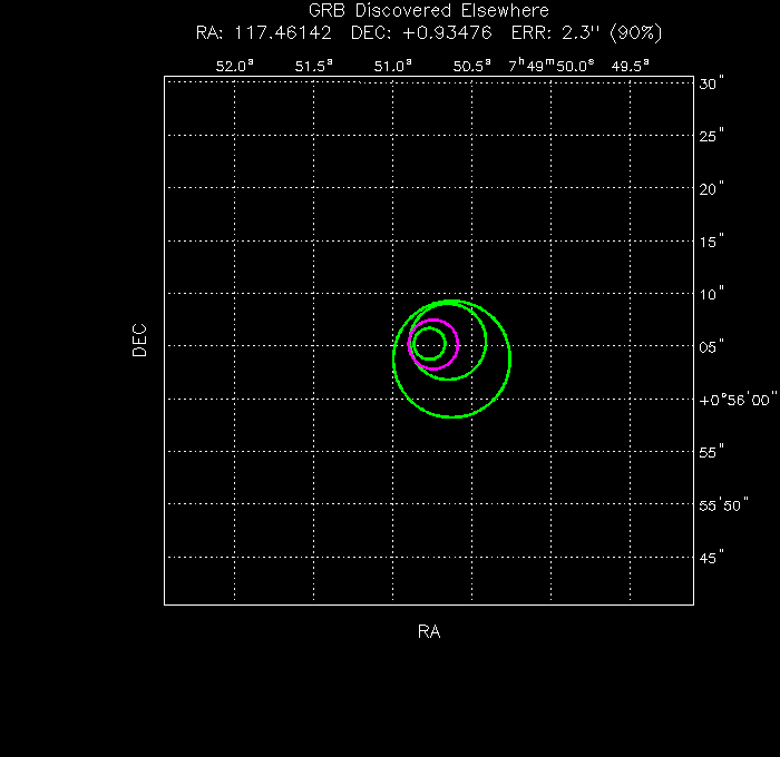 V-band image with the final position and all component positions