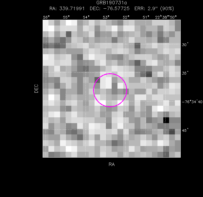 Image of the enhanced position