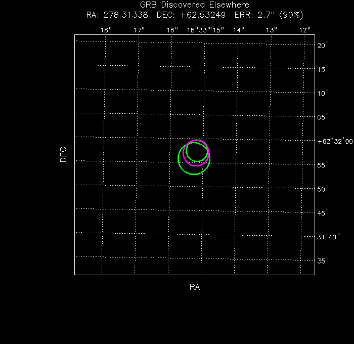 V-band image with the final position and all component positions