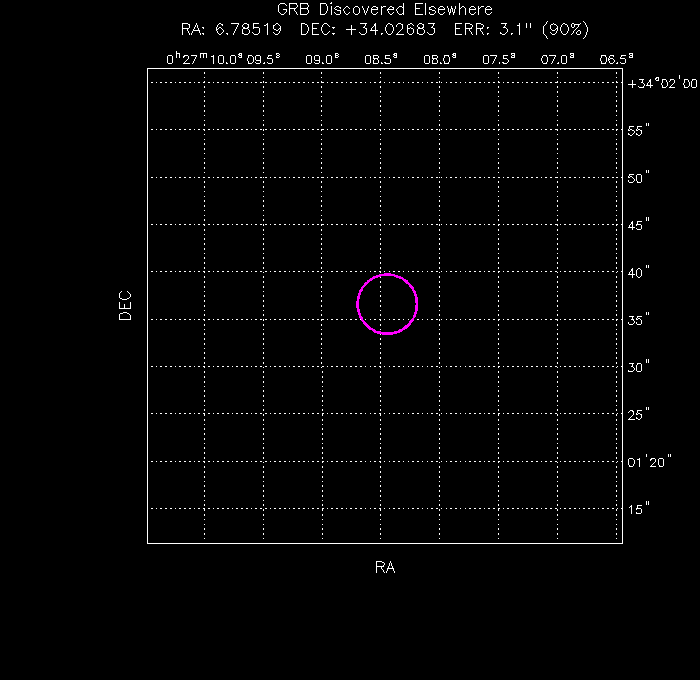 UVOT image with the final position