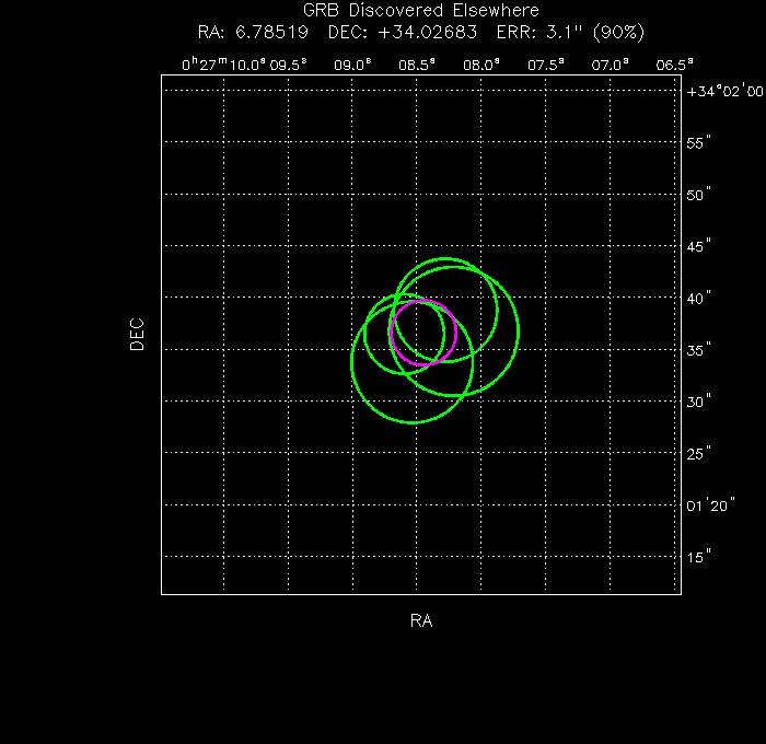 V-band image with the final position and all component positions