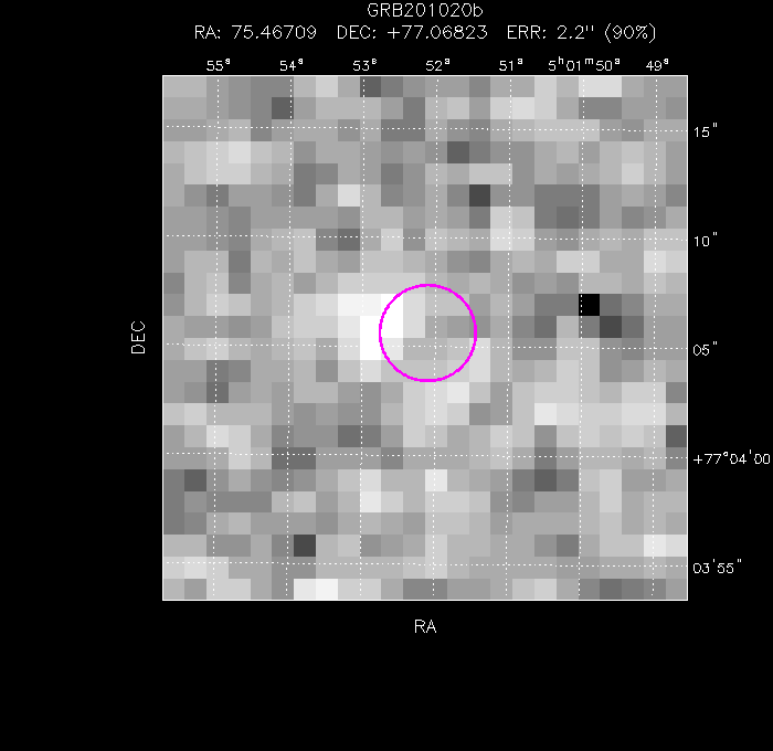 Image of the enhanced position