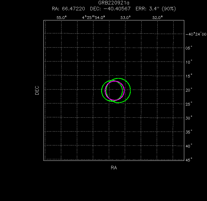 V-band image with the final position and all component positions