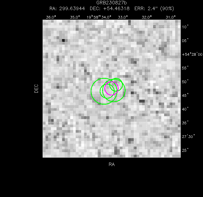 V-band image with the final position and all component positions