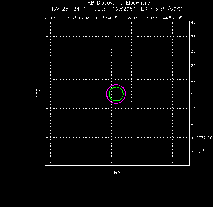 V-band image with the final position and all component positions