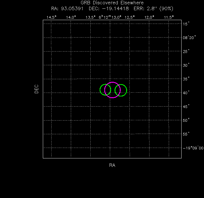 V-band image with the final position and all component positions