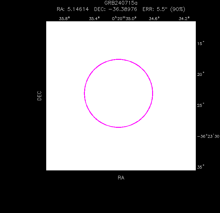 Image of the enhanced position