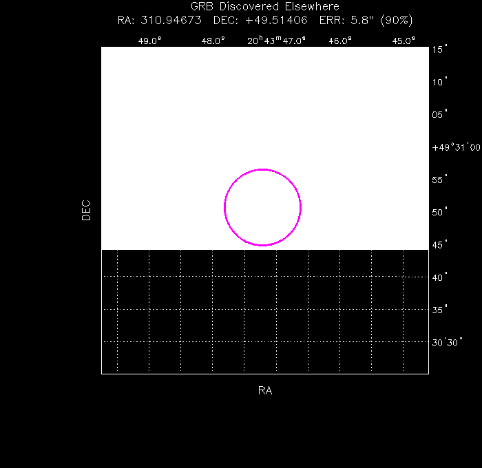 UVOT image with the final position