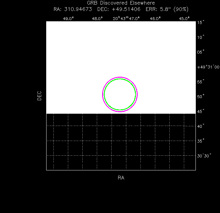 V-band image with the final position and all component positions