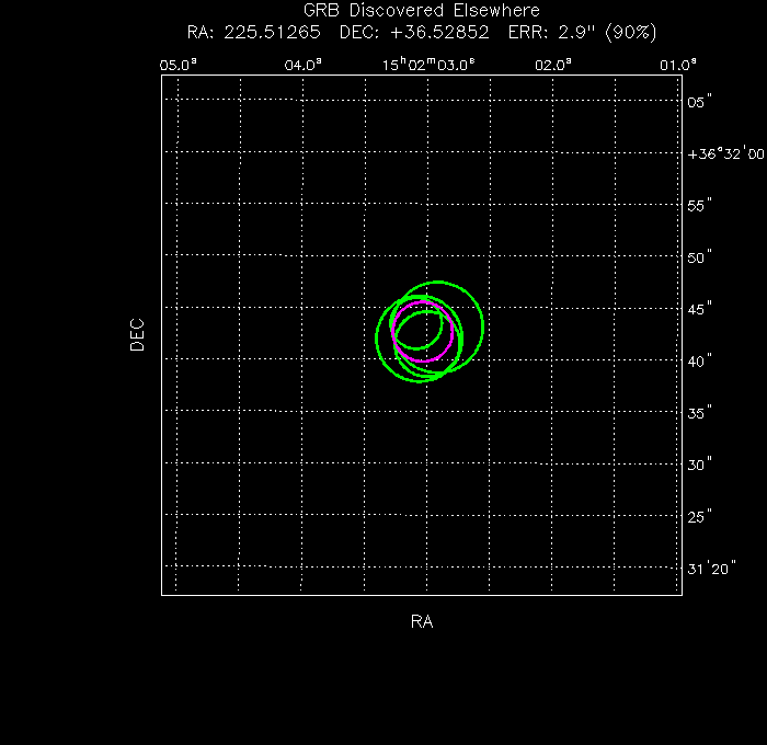 V-band image with the final position and all component positions