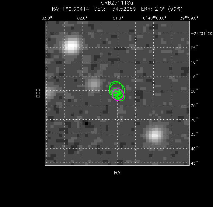 V-band image with the final position and all component positions