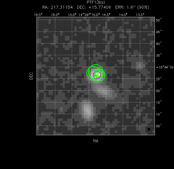 V-band image with the final position and all component positions