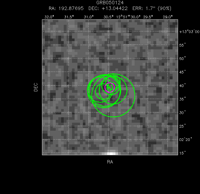 V-band image with the final position and all component positions