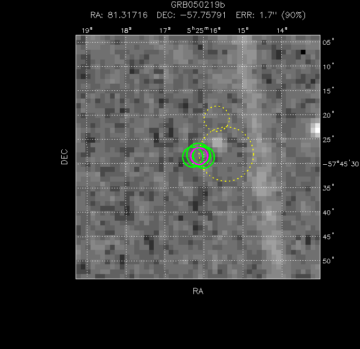 V-band image with the final position and all component positions