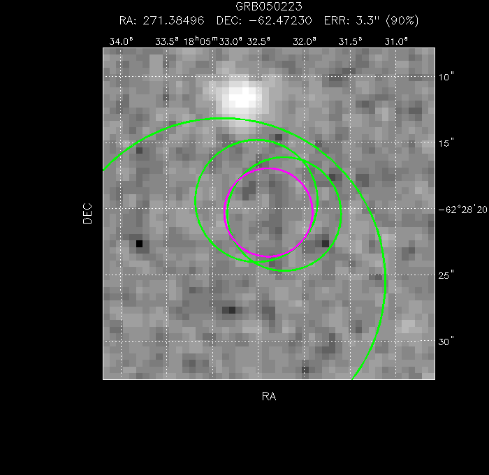 V-band image with the final position and all component positions