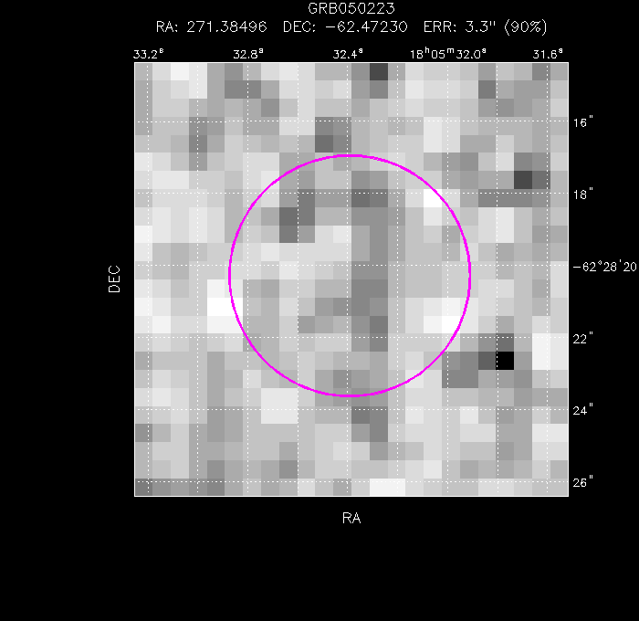 Image of the enhanced position