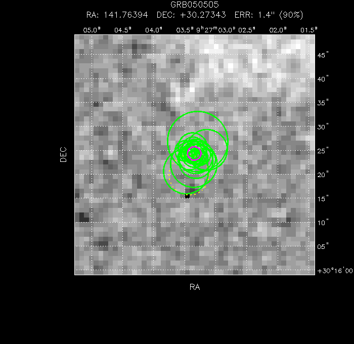 V-band image with the final position and all component positions
