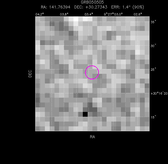 Image of the enhanced position