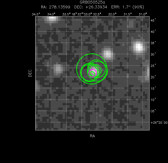 V-band image with the final position and all component positions