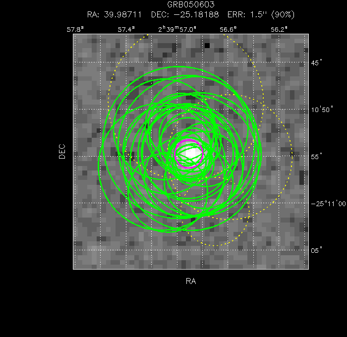 V-band image with the final position and all component positions