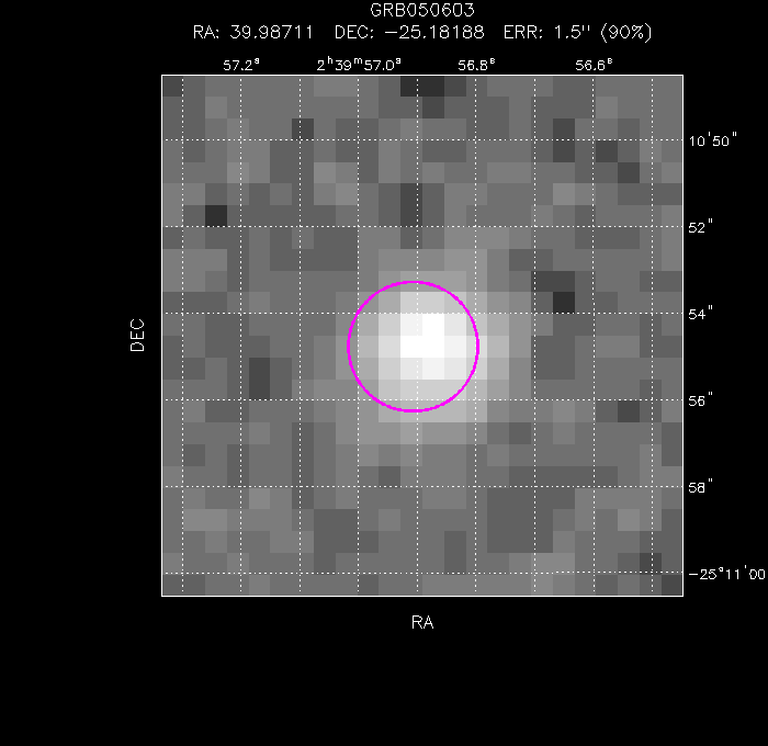 Image of the enhanced position