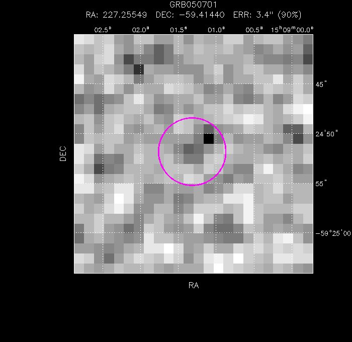 Image of the enhanced position