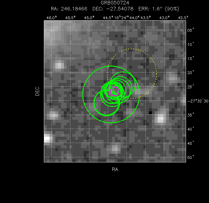 V-band image with the final position and all component positions